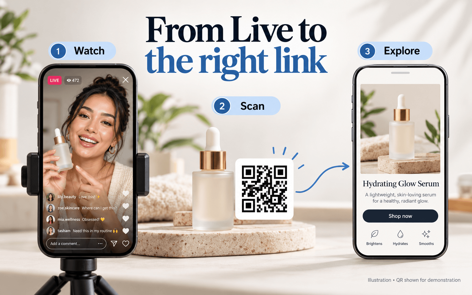 Hero showing a creator, a visible QR and the matching destination. See image production briefs
